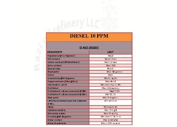 گازوئيل سولفور 10-10000 ppm