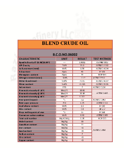 Analysis 06001 Analysis BLEND CRUDE OIL