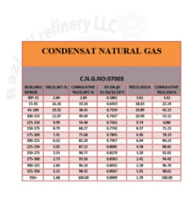 CONDENSAT NATURAL GAS  :NO:0703