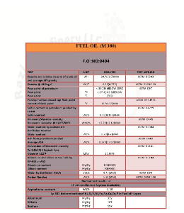 (Analysis fule oil cst 180-280-380 (0404 