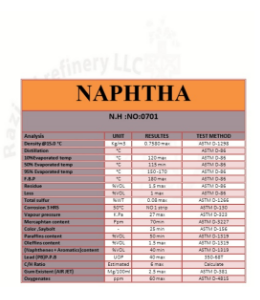 Analysis naphta 0701