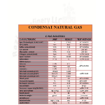 CONDENSAT NATURAL GAS  :NO:07011