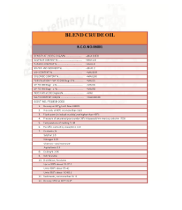  06001 Analysis BLEND CRUDE OIL