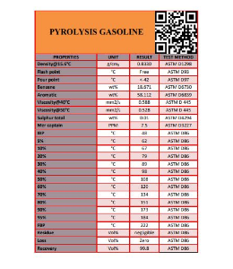 PYROLYSIS GASOLINE