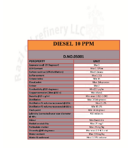 GASOIL10-10000PPM SULPHUR 0501