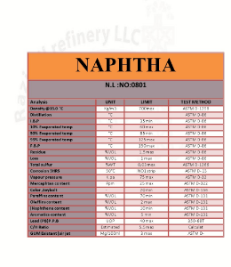 Analysis naphta0801