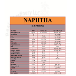 Analysis naphta0702