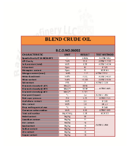 آنالیزنفت خام 06002