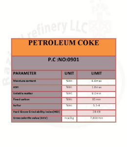 Analysis PETROLEUM COKE 0901