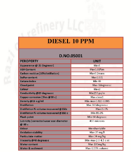 آنالیز گازوئیل سولفور 10-10000 ppm